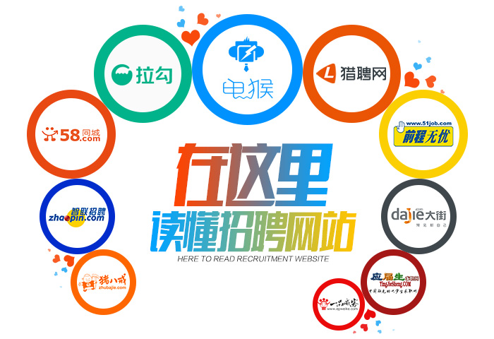哪个招聘网站比较好用