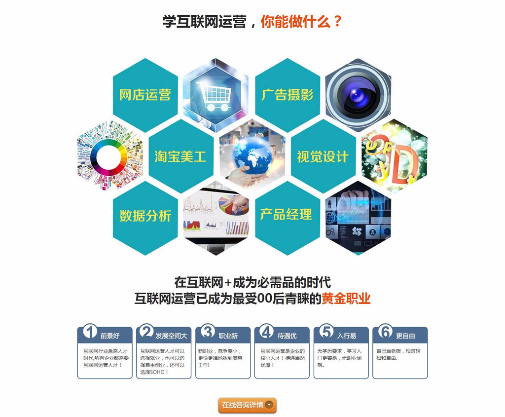 互联网运营同学找工作迷茫是常态?