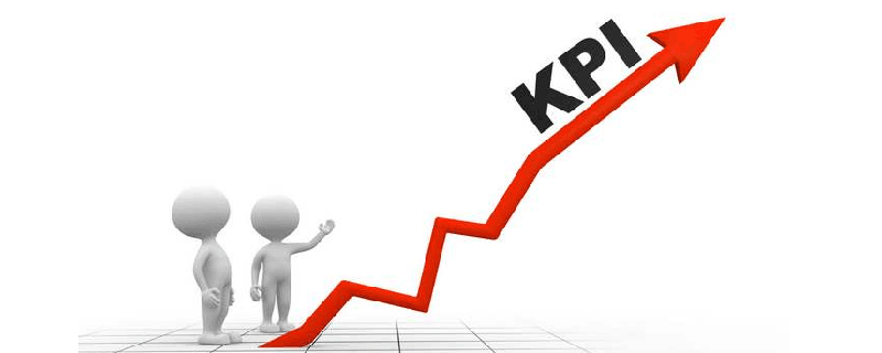 一,kpi kpi的理论基础是二八原理,即企业经营中一定存在关键要素,这些