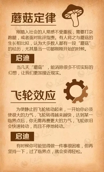 职qstar养成计划职场心理学效应三蘑菇定律当几天蘑菇能消除很多不切