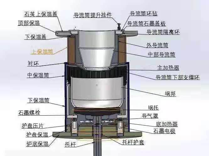 拉晶工是干嘛的对身体有危害吗