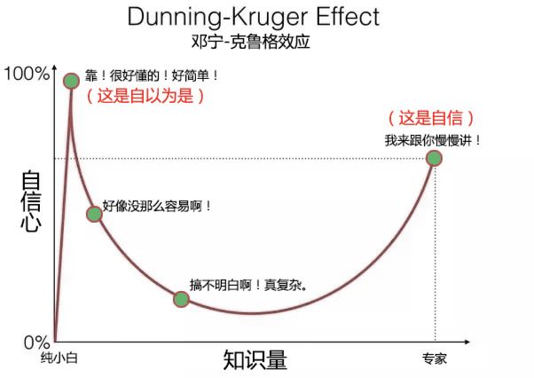 怎么立目标(怎样目标)