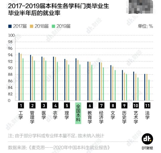 o江南大學_江南大學主頁_江南大學怎么樣