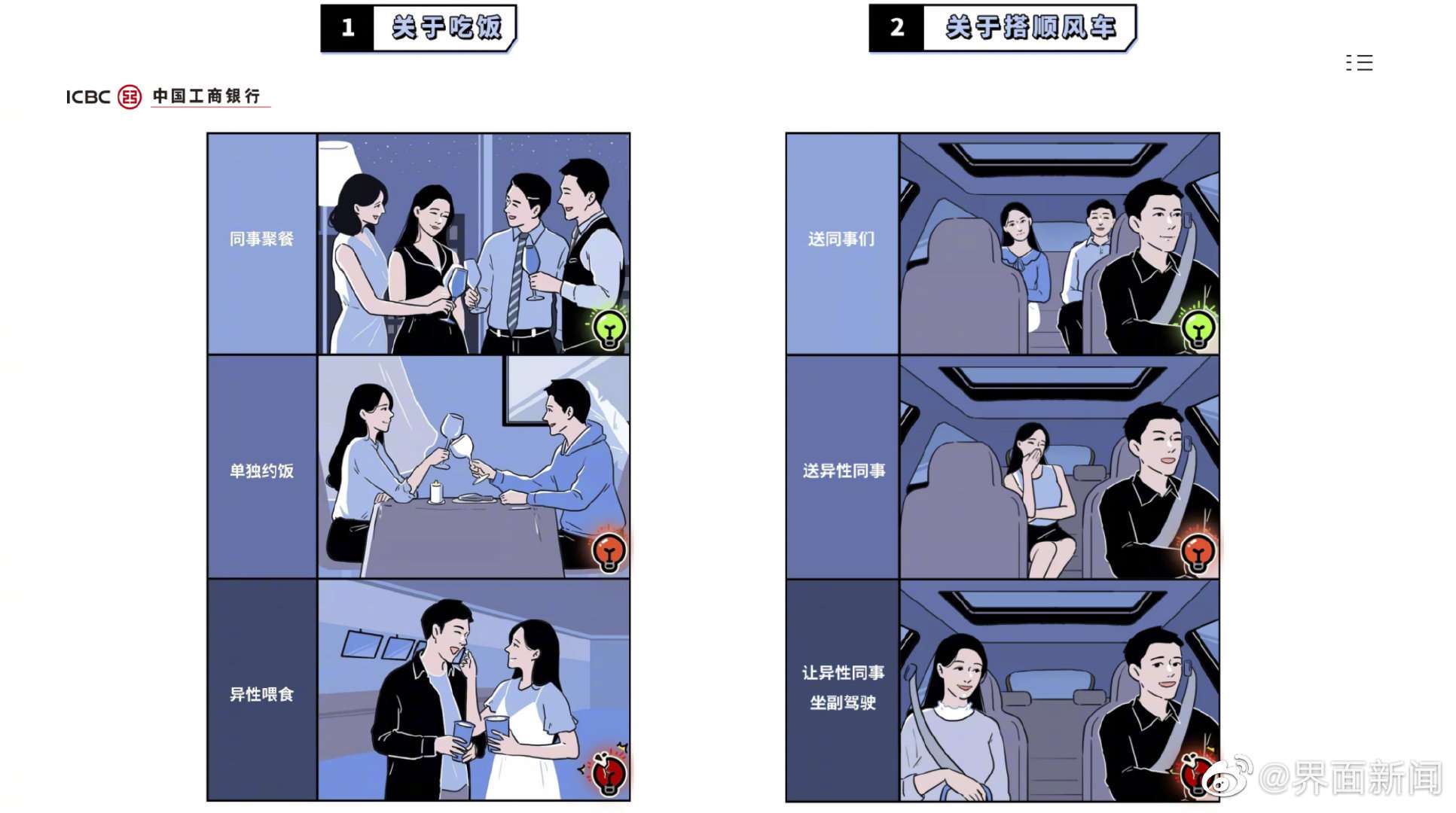 工商银行发布内部倡议,提示要"恪守异性相处尺度,拒绝职场零距离"