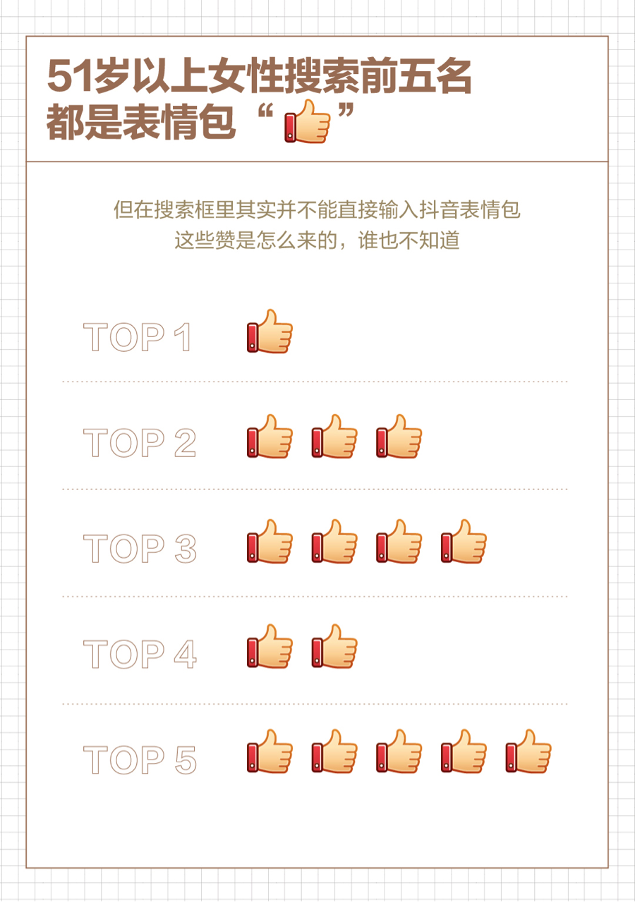 搜索查看更多=搜索查看更多信息记录