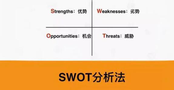 结果为基础的,可衡量的,设定评分标准;不能太多,一般每个目标的kr不