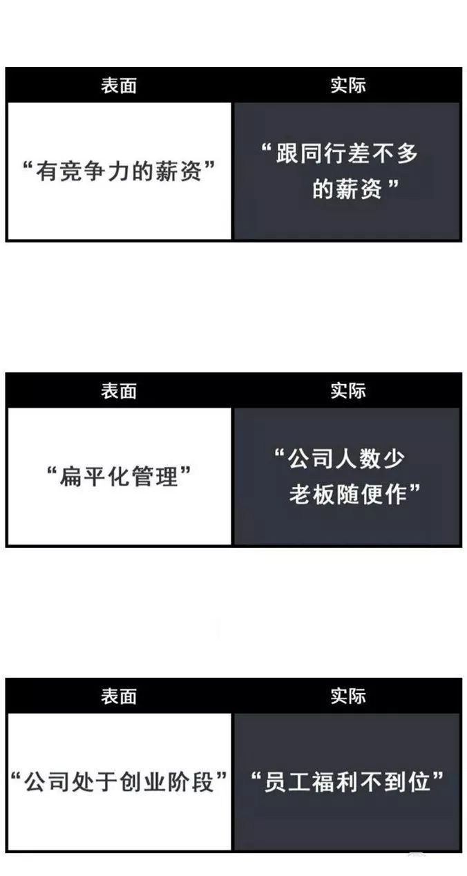 特别是在职场,不懂黑话怎么混好职场.