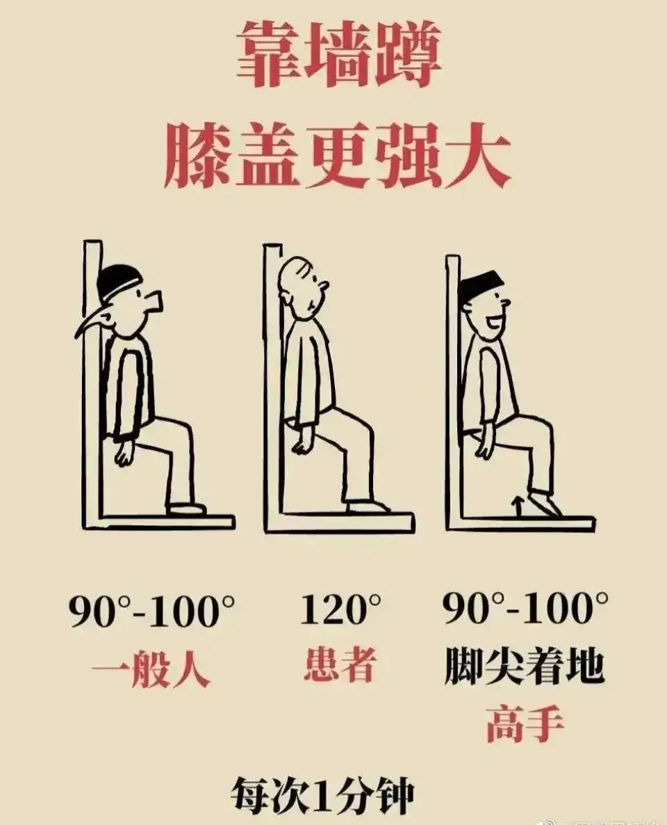 抬手示意图片