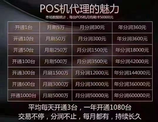 你好哇年齡25座標全國職業創鑫錢包全國總代理愛好籃球健身口號年輕人