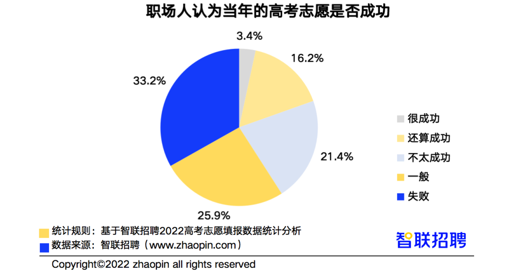 網經社電子商務 em>研究 /em>中心分析師陳禮騰