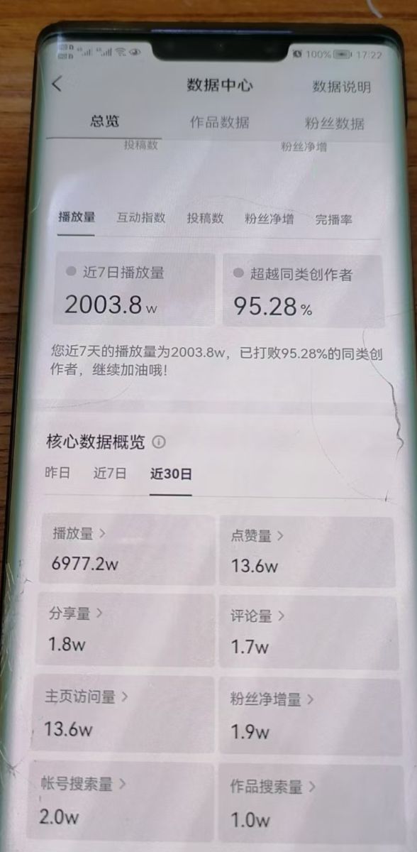 快手播放量达到多少给钱才有收益（快手播放量达到多少给钱才有收益呢）