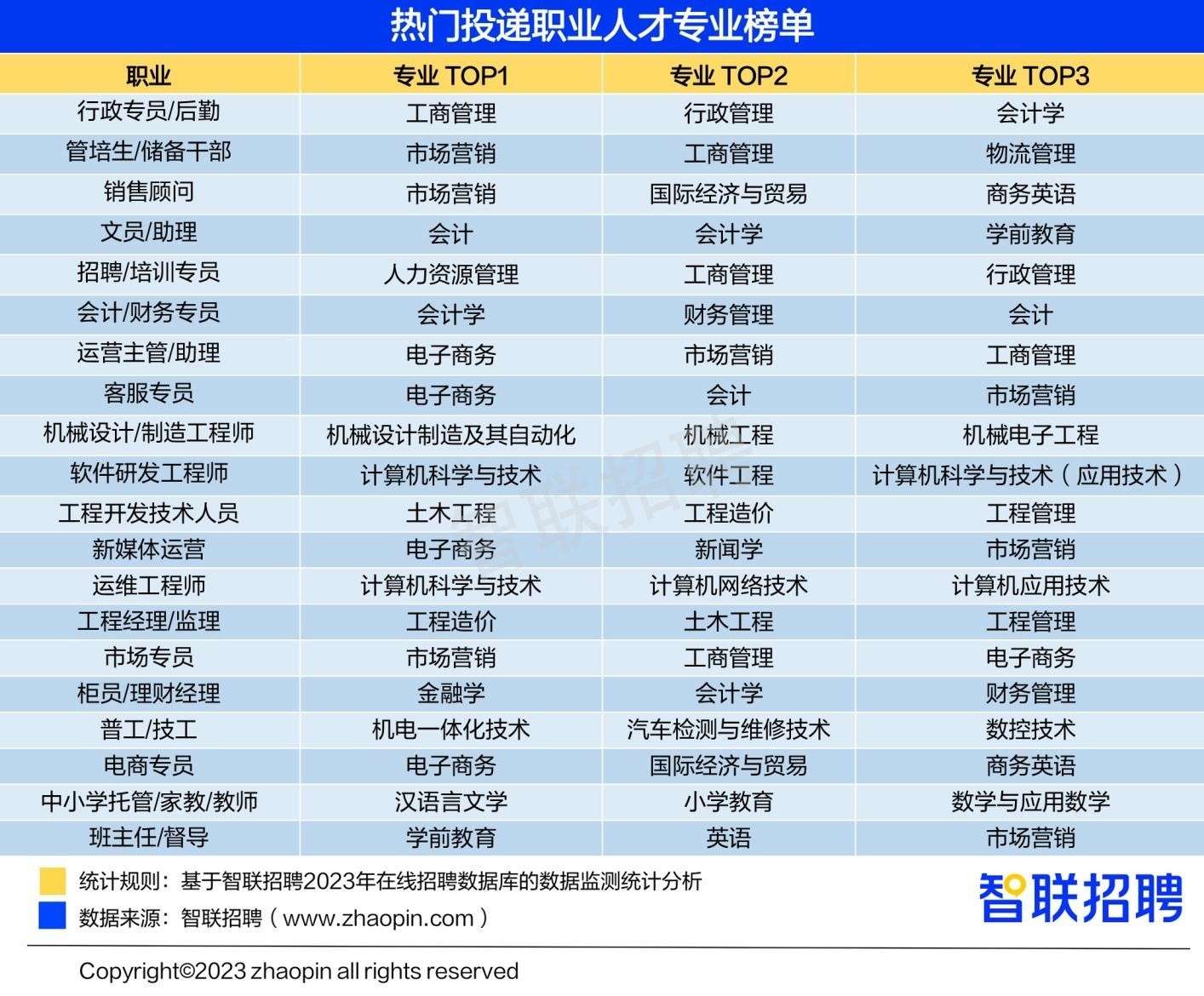 专业的财经网站有哪些(专业的财经app有哪些)