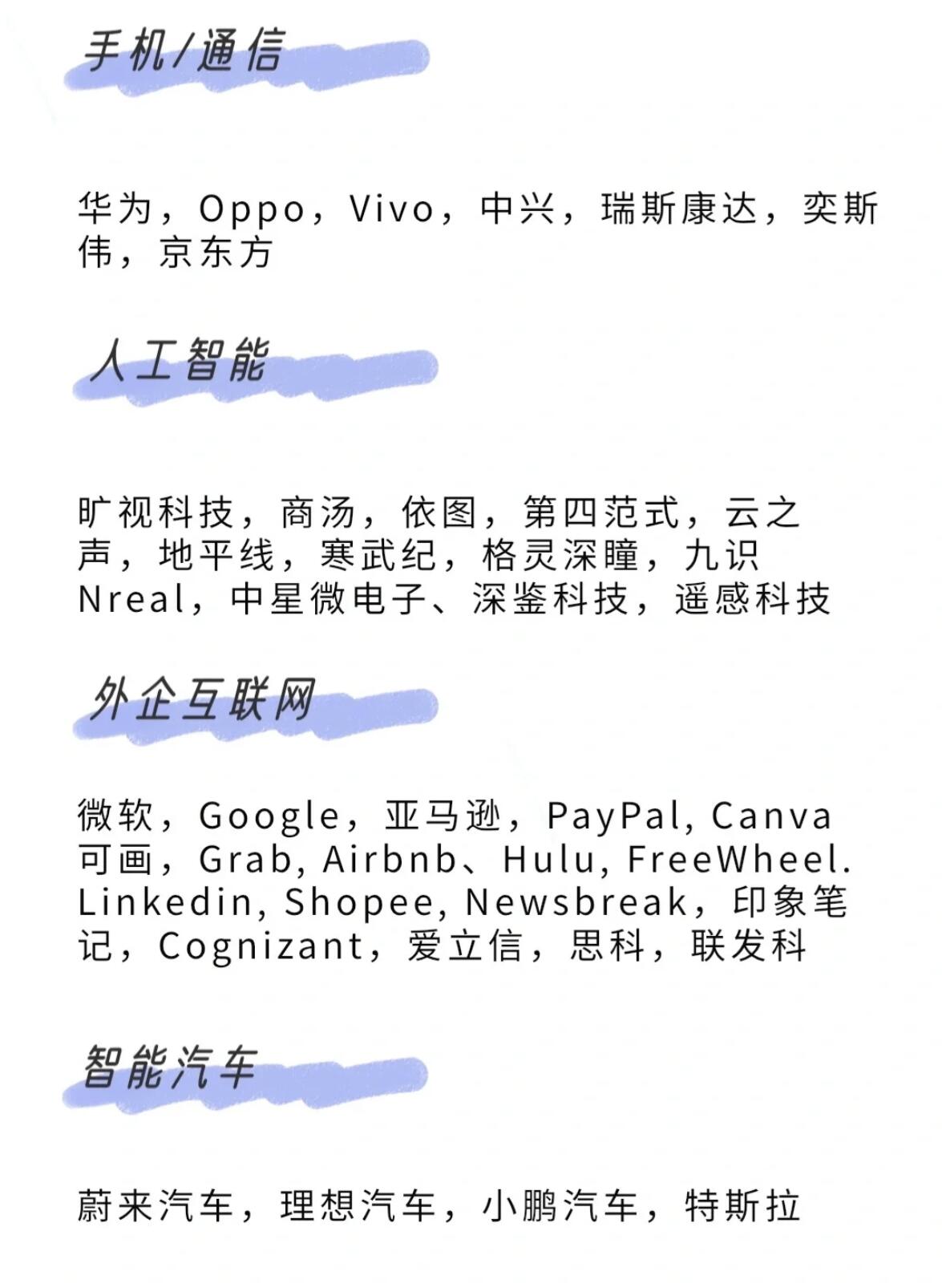 网大厂: 字节,百度,美团,京东,快手,阿里,腾讯,网易,小米,滴滴,华为