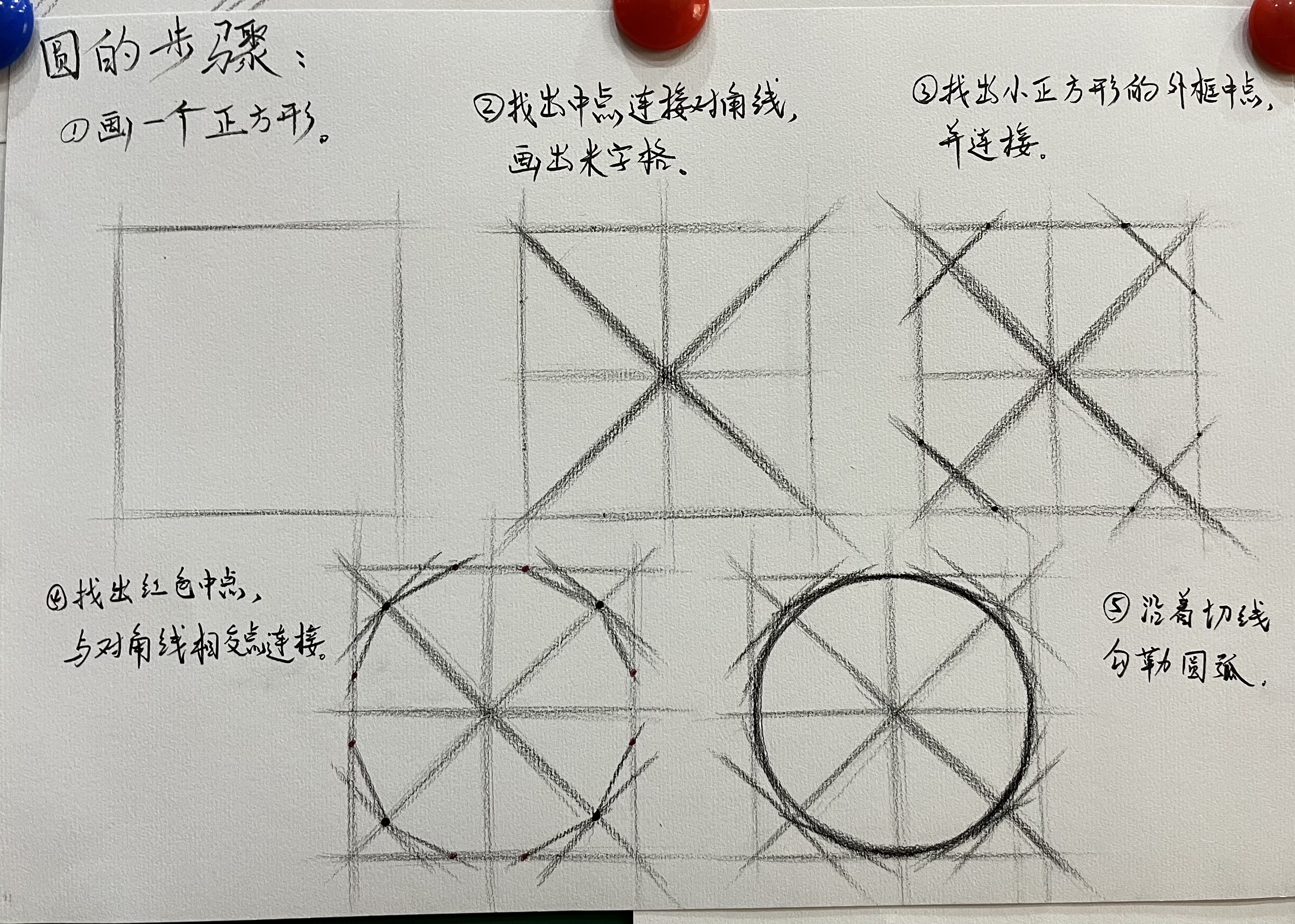 素描基础教学